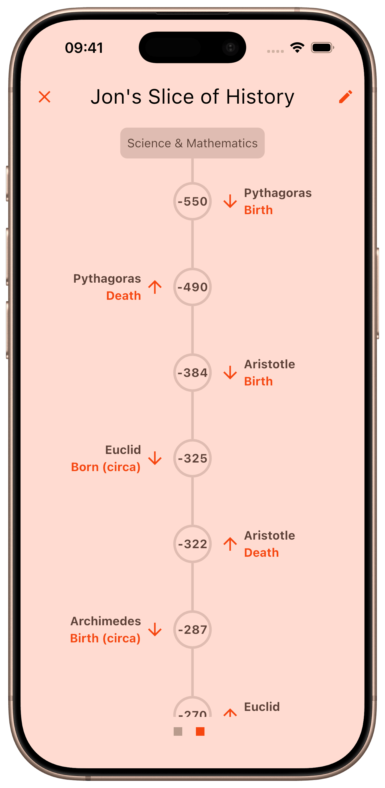 Watch a timeline take shape