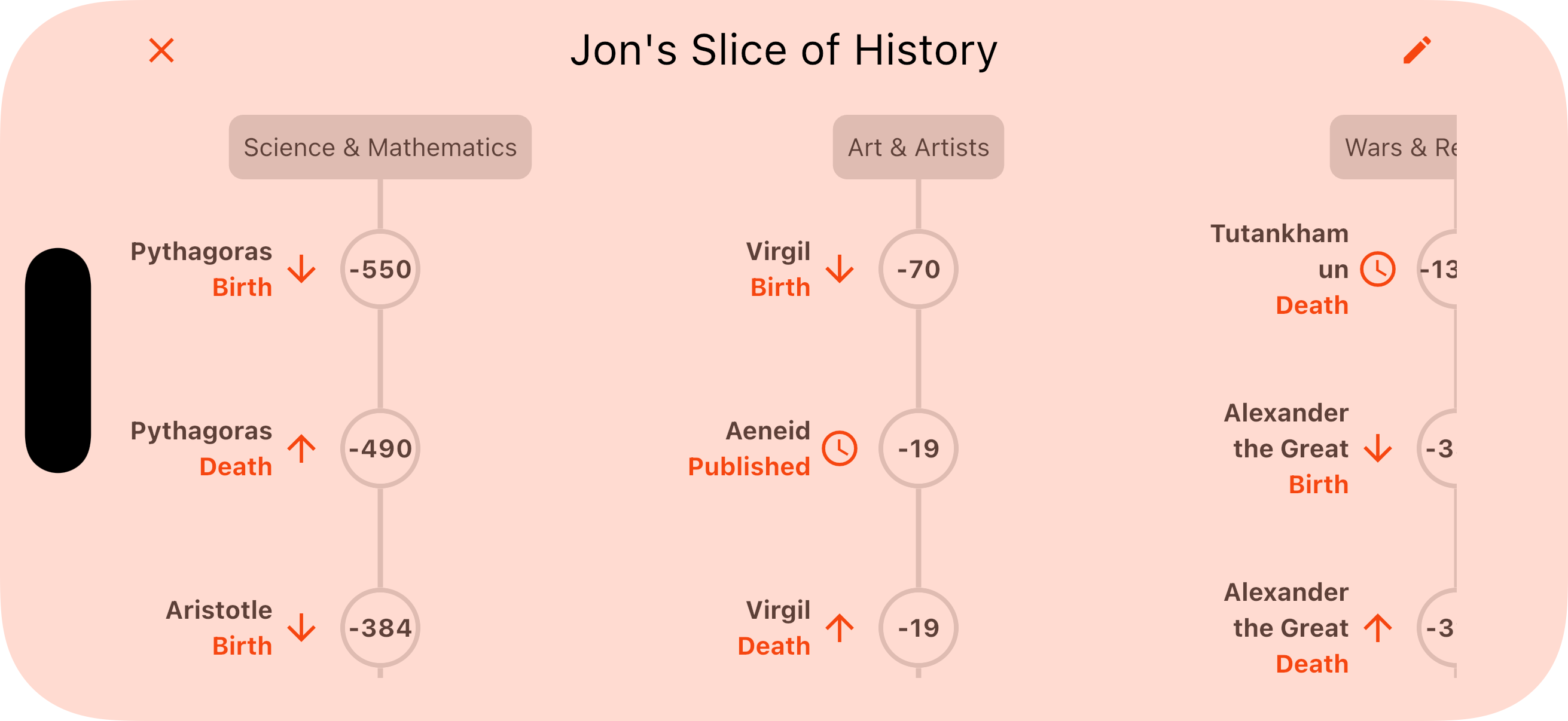 Timeline view comparing multiple themed columns side by side.