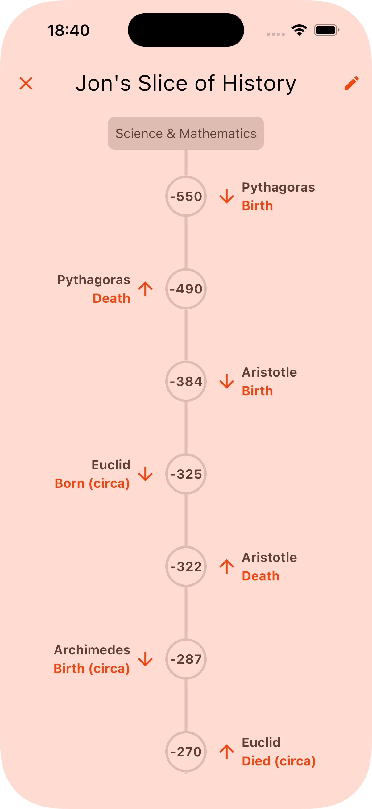 Timeline view focused on science and mathematics events across centuries.